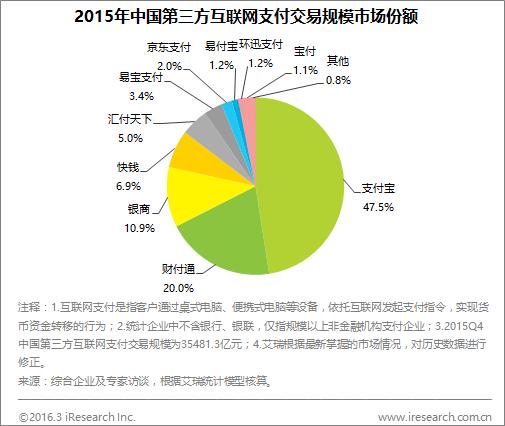 互聯(lián)網(wǎng)春晚營銷十一年 豪擲180億背后，為何再無“微信紅包時刻”？