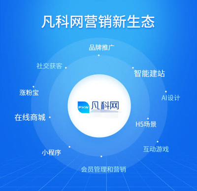 凡科網(wǎng)低調(diào)出海 如何看待第六屆世界互聯(lián)網(wǎng)大會上的銷售進階？