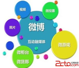 從內(nèi)容生產(chǎn)者到生態(tài)構(gòu)建者 一個(gè)寫手視角下的互聯(lián)網(wǎng)營(yíng)銷嬗變