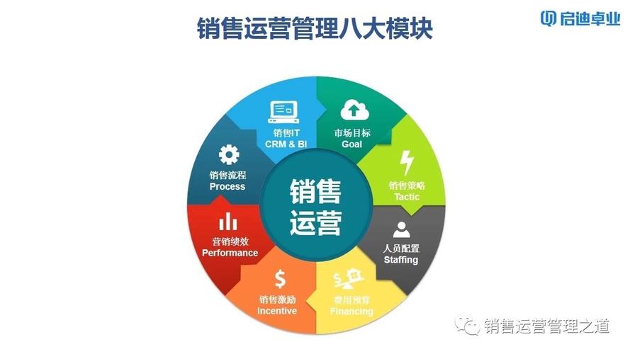 跨國(guó)藥企擁抱互聯(lián)網(wǎng)銷售 策略、挑戰(zhàn)與未來趨勢(shì)