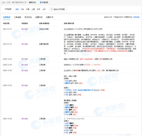 元氣森林入股山鬼雞湯關(guān)聯(lián)公司，釋放多元化戰(zhàn)略信號